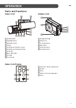 Preview for 9 page of LG H09AP Owner'S Manual