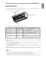 Preview for 19 page of LG H09MW Owner'S Manual