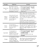 Preview for 181 page of LG H220 User Manual