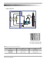 Предварительный просмотр 4 страницы LG H2UC186FA0 Servise Manual