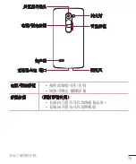 Preview for 17 page of LG H340 User Manual