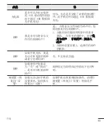 Preview for 87 page of LG H340 User Manual