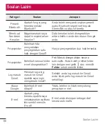 Preview for 176 page of LG H340 User Manual