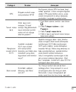 Preview for 181 page of LG H340 User Manual