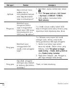 Preview for 182 page of LG H340 User Manual