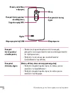 Preview for 22 page of LG H340n User Manual