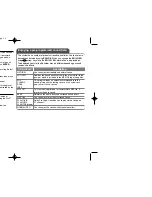 Preview for 10 page of LG H34SQ-S User Manual