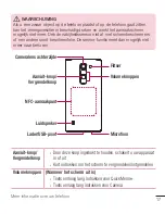 Preview for 19 page of LG H440N User Manual