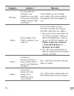 Preview for 207 page of LG H440N User Manual