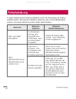 Preview for 94 page of LG H500f User Manual