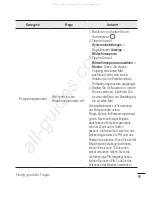 Preview for 101 page of LG H500f User Manual