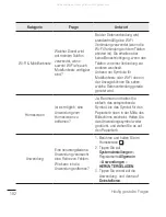 Preview for 104 page of LG H500f User Manual