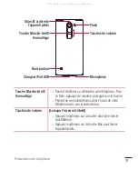 Preview for 125 page of LG H500f User Manual