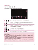 Preview for 163 page of LG H500f User Manual