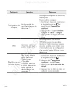 Preview for 206 page of LG H500f User Manual