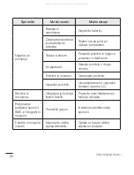 Preview for 392 page of LG H500f User Manual