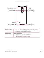 Preview for 417 page of LG H500f User Manual