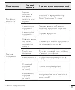 Preview for 211 page of LG H502f User Manual