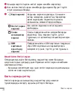 Preview for 250 page of LG H502f User Manual