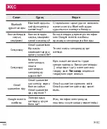 Preview for 324 page of LG H502f User Manual