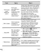 Preview for 330 page of LG H502f User Manual