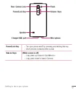 Preview for 349 page of LG H502f User Manual