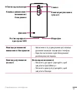 Preview for 131 page of LG H522Y User Manual