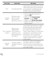 Preview for 218 page of LG H522Y User Manual