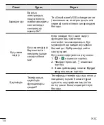 Preview for 326 page of LG H522Y User Manual