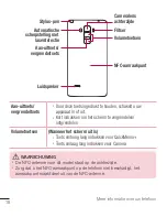 Preview for 19 page of LG H525n User Manual