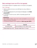 Preview for 44 page of LG H525n User Manual