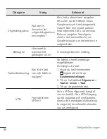 Preview for 97 page of LG H525n User Manual