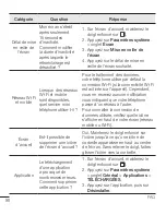 Preview for 199 page of LG H525n User Manual