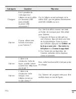 Preview for 200 page of LG H525n User Manual