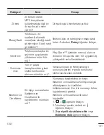 Preview for 103 page of LG H542TR User Manual