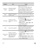 Preview for 105 page of LG H542TR User Manual