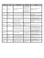 Preview for 220 page of LG H542TR User Manual