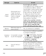 Preview for 92 page of LG H830 User Manual