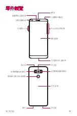 Preview for 41 page of LG H870DSU User Manual