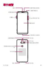 Preview for 47 page of LG H930DS User Manual