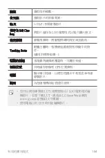 Preview for 105 page of LG H930DS User Manual