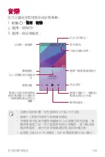 Preview for 124 page of LG H930DS User Manual