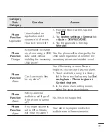 Preview for 93 page of LG H955 User Manual