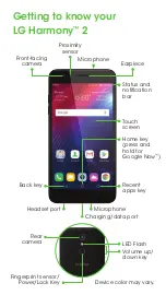 Предварительный просмотр 2 страницы LG Harmony 2 Quick Start Manual