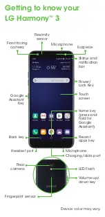 Preview for 2 page of LG Harmony 3 Quick Start Manual