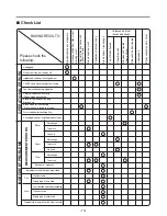 Preview for 13 page of LG HB-1001CJ Instructions & Cooking Manual