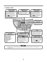 Preview for 7 page of LG HB-155CJ Service Manual