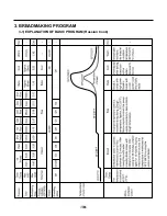 Preview for 10 page of LG HB-155CJ Service Manual