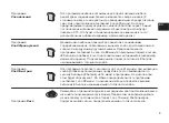 Preview for 9 page of LG HB-2001BY Instructions Manual