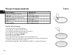 Preview for 88 page of LG HB-2001BY Instructions Manual